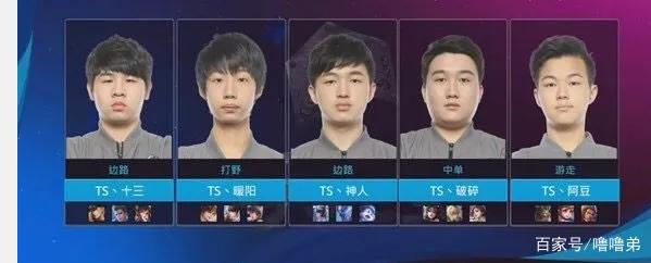 加強球員之