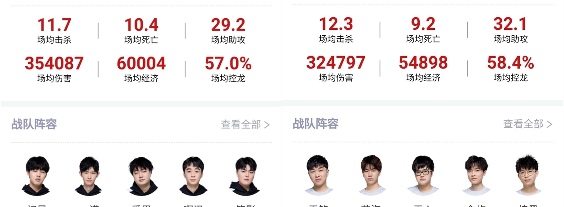 往往并不仅